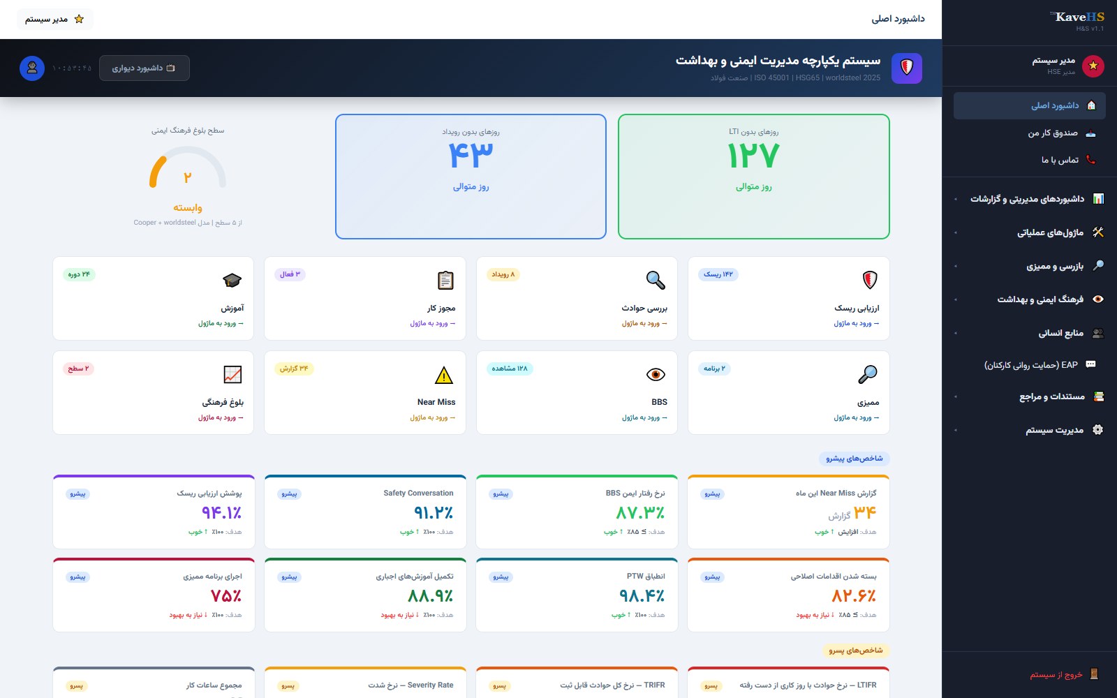 داشبورد اصلی KaveHS با سطح بلوغ فرهنگ ایمنی، روزهای بدون رویداد، و دسترسی سریع به ماژول‌های ارزیابی ریسک، مجوز کار، بررسی حوادث و ممیزی